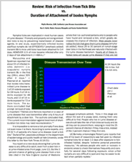 Lyme Disease Risk Poster