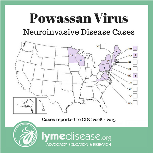 Tick-Borne Powassan Virus Geographic distribution