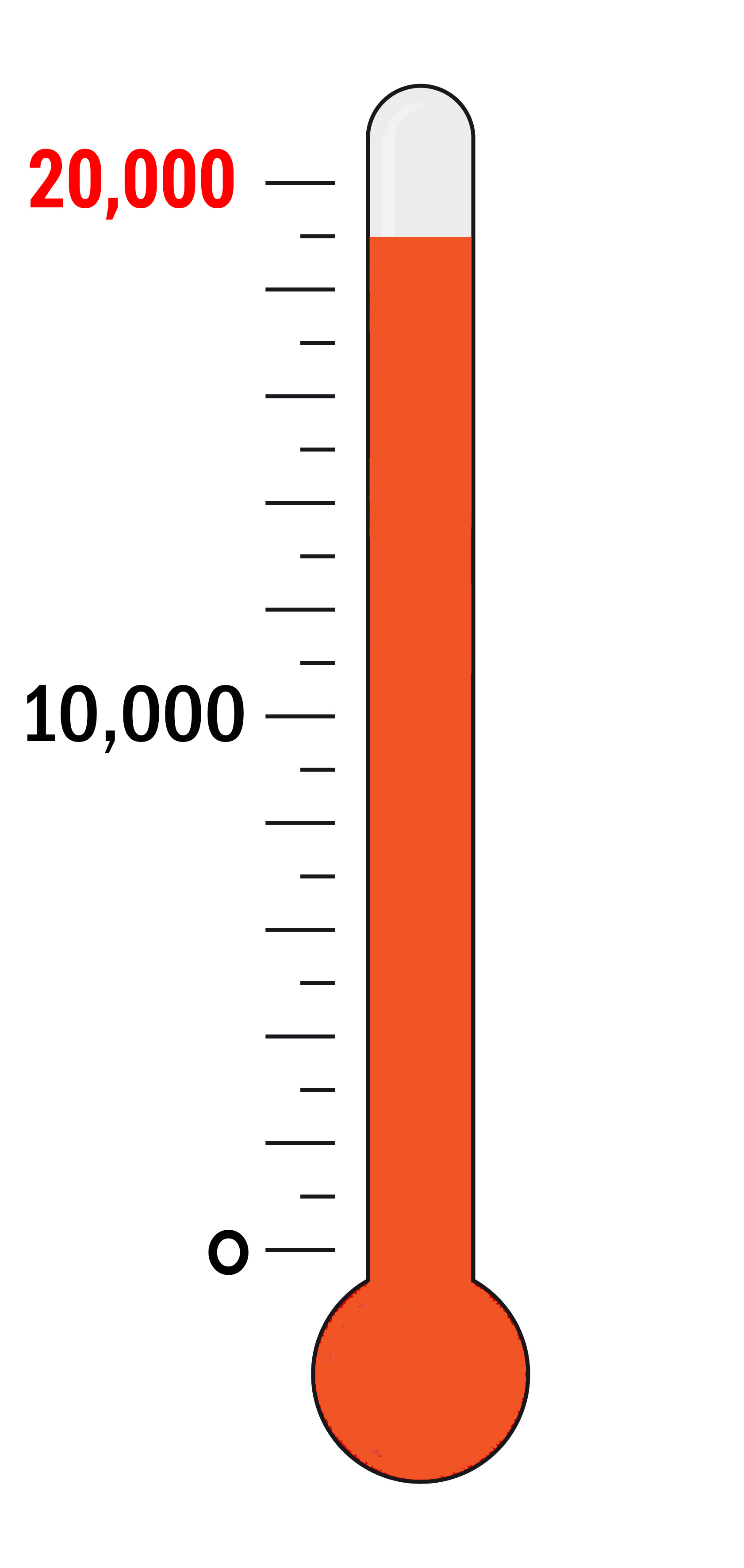 Help us reach our goal of 15,000 MyLymeData participants