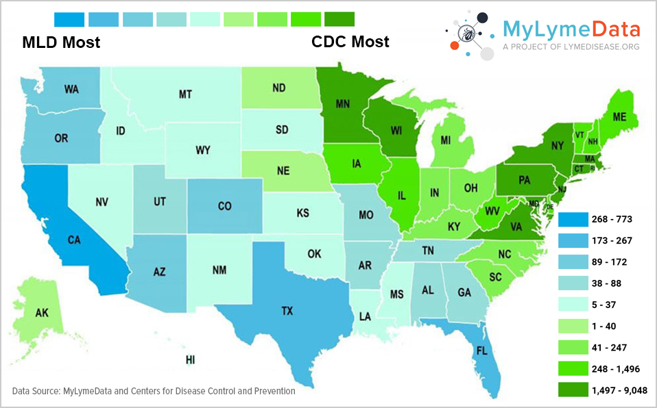 Differences between MyLymeData geographical distribution of cases compared to the CDC