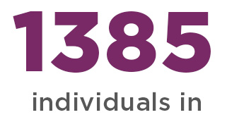 to 1385 individuals