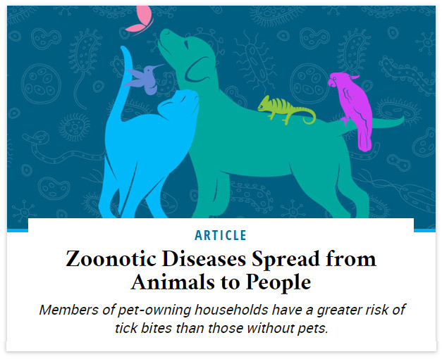 Zoonotic Diseases Spread from Animals to People