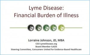 Financial Burden of Lyme disease