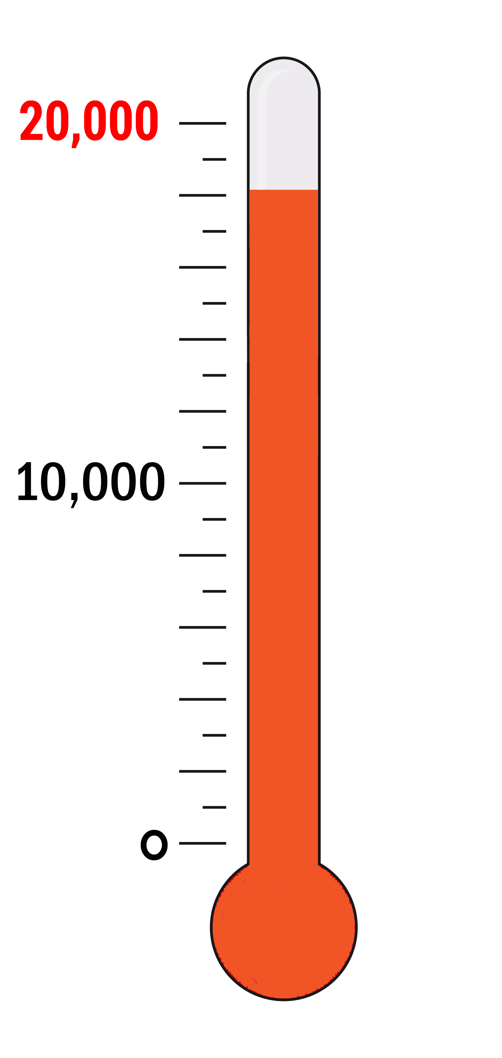 Help us reach our goal of 15,000 MyLymeData participants
