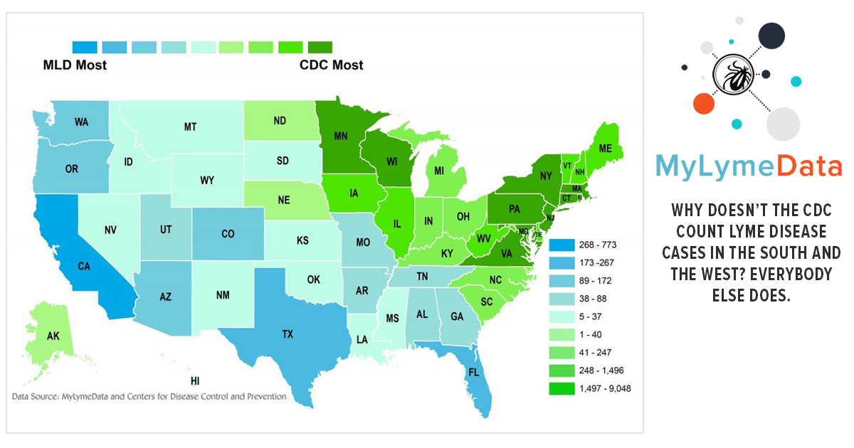 Why Doesn T The Cdc Count Lyme Disease Cases In The South And The
