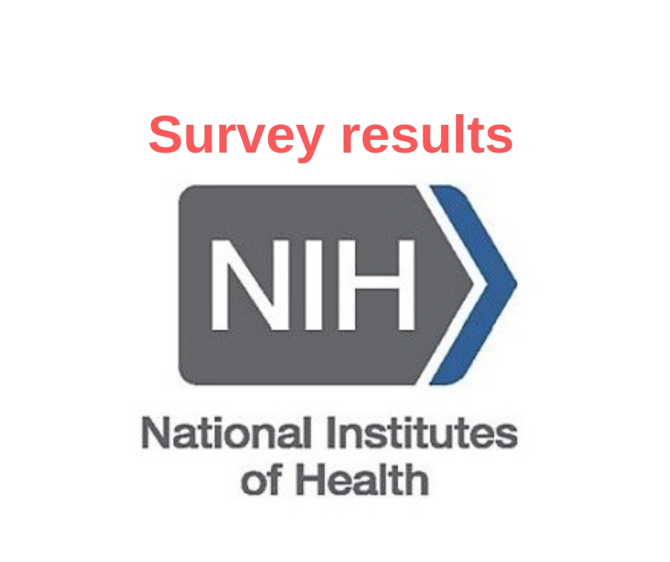 NIH survey results