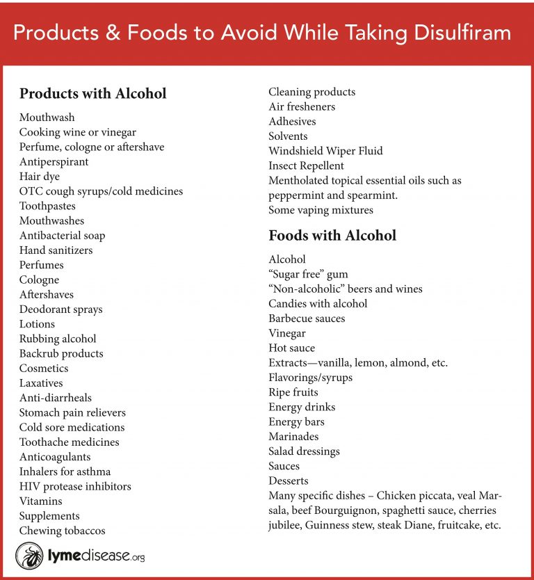 What is disulfiram and why is it sparking excitement in Lyme community?