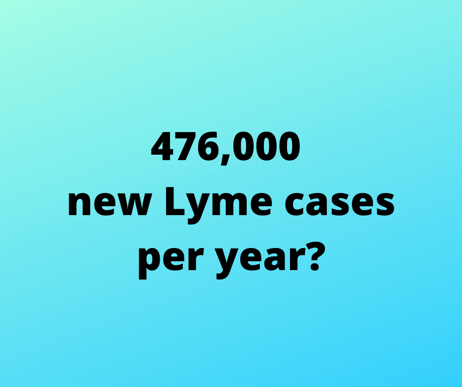 cdc lyme cases