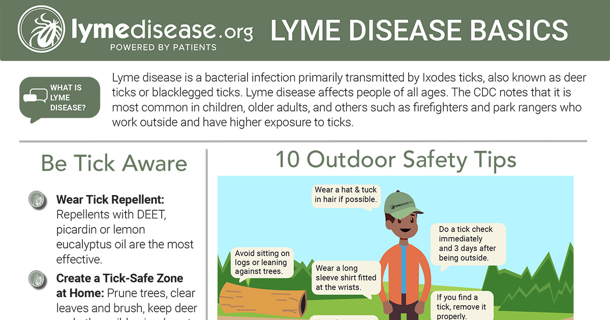 Prevention steps against tickborne illness