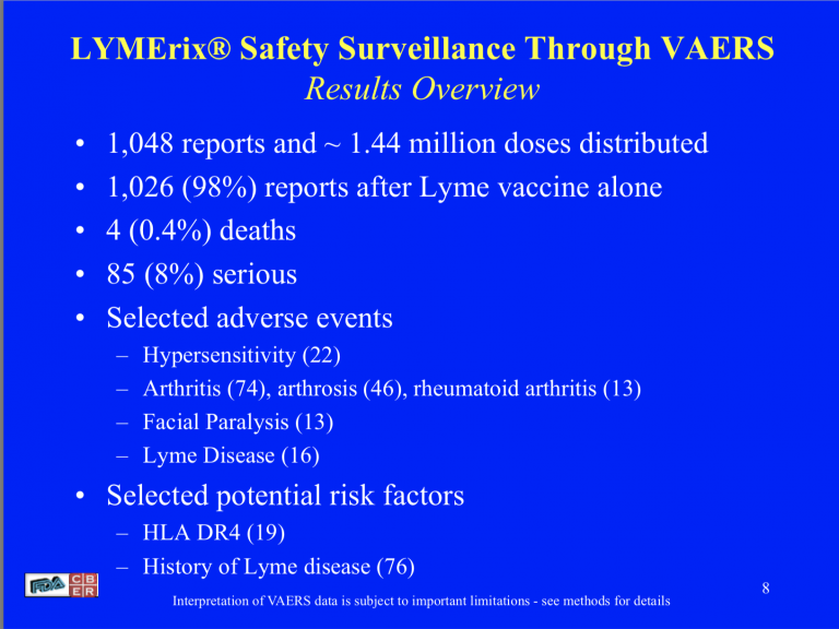 The Lyme disease vaccineseparating fact and fiction